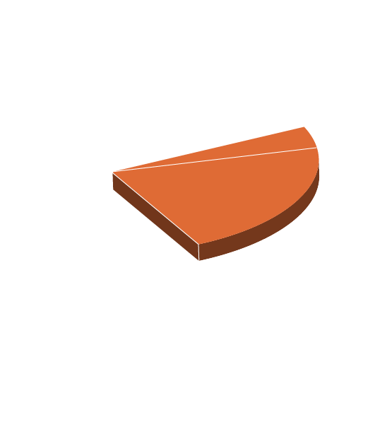 animation piece